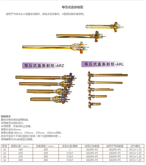 等壓式直條割炬